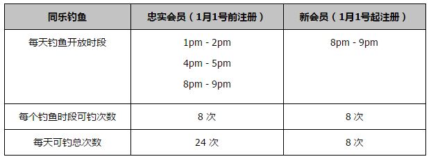 我们想要的只是我们的前锋有足够的信心去进球，霍伊伦知道他会有压力，他为世界上最大的俱乐部之一效力，他知道为这家俱乐部踢球是如何的，他会得到所有的关注，所以你需要习惯这一点。